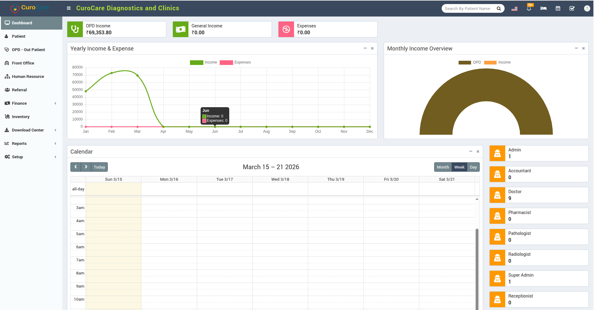  CuroCare Clinic Management & Online Booking System